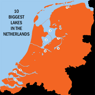 Netherlands biggest lakes